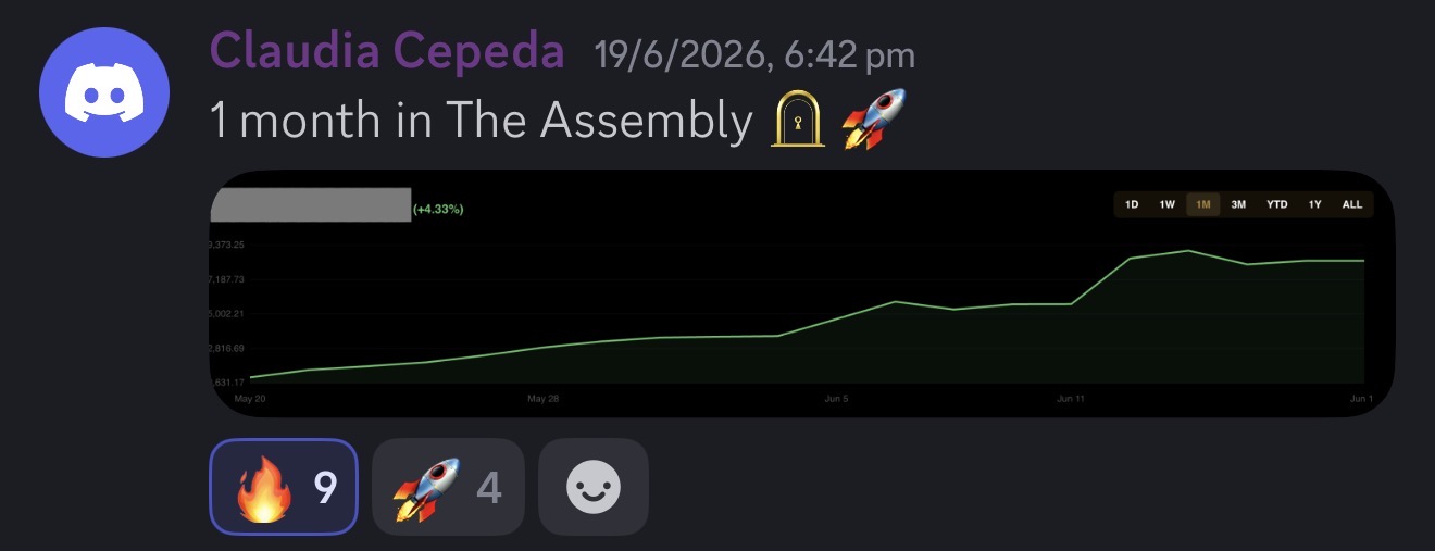 The Assembly | Private Access